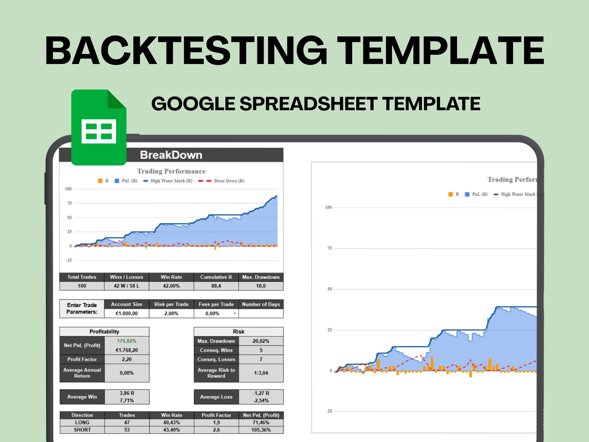 Backtesting Template – Deckblatt