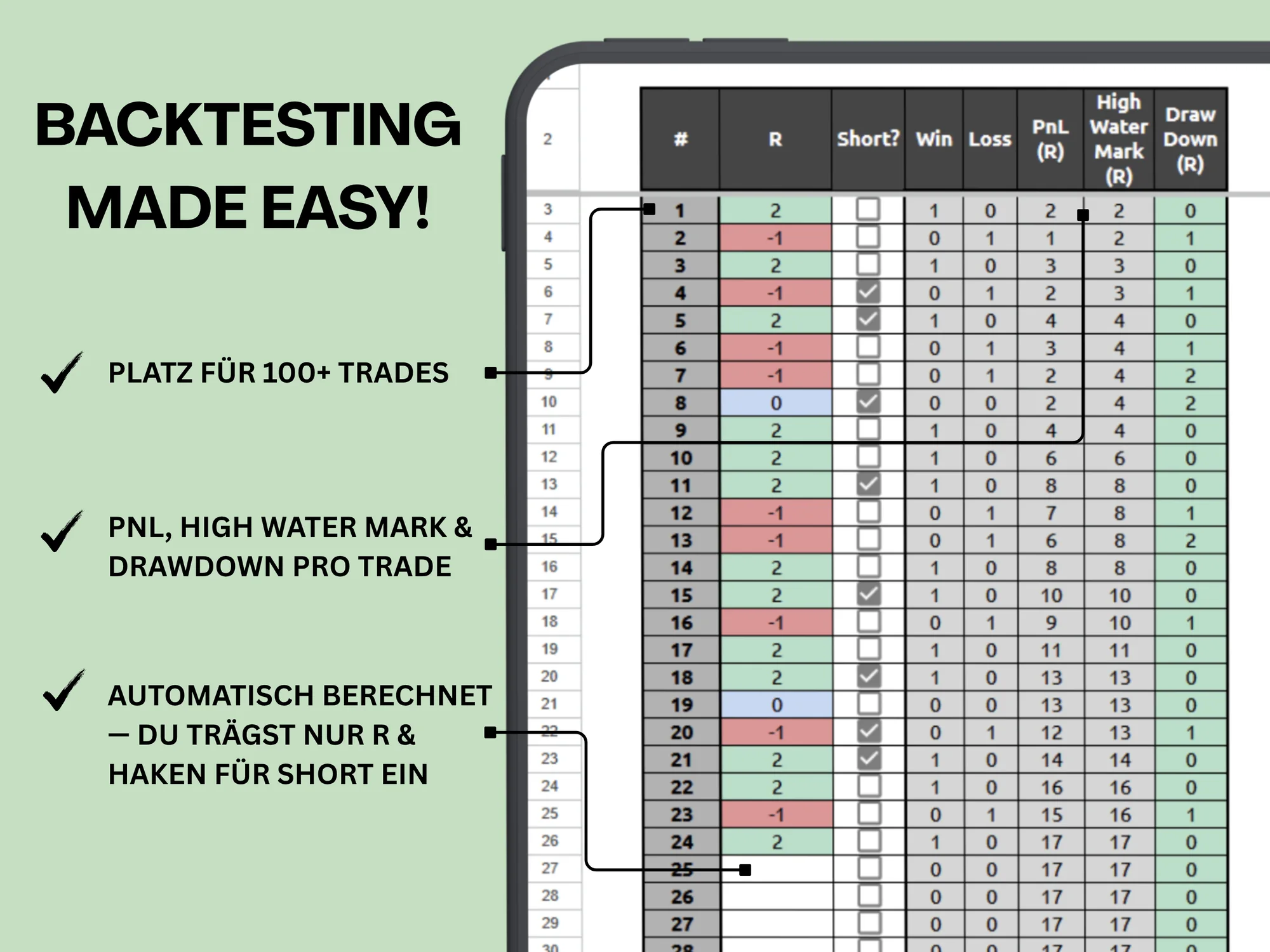 Trades-Tab