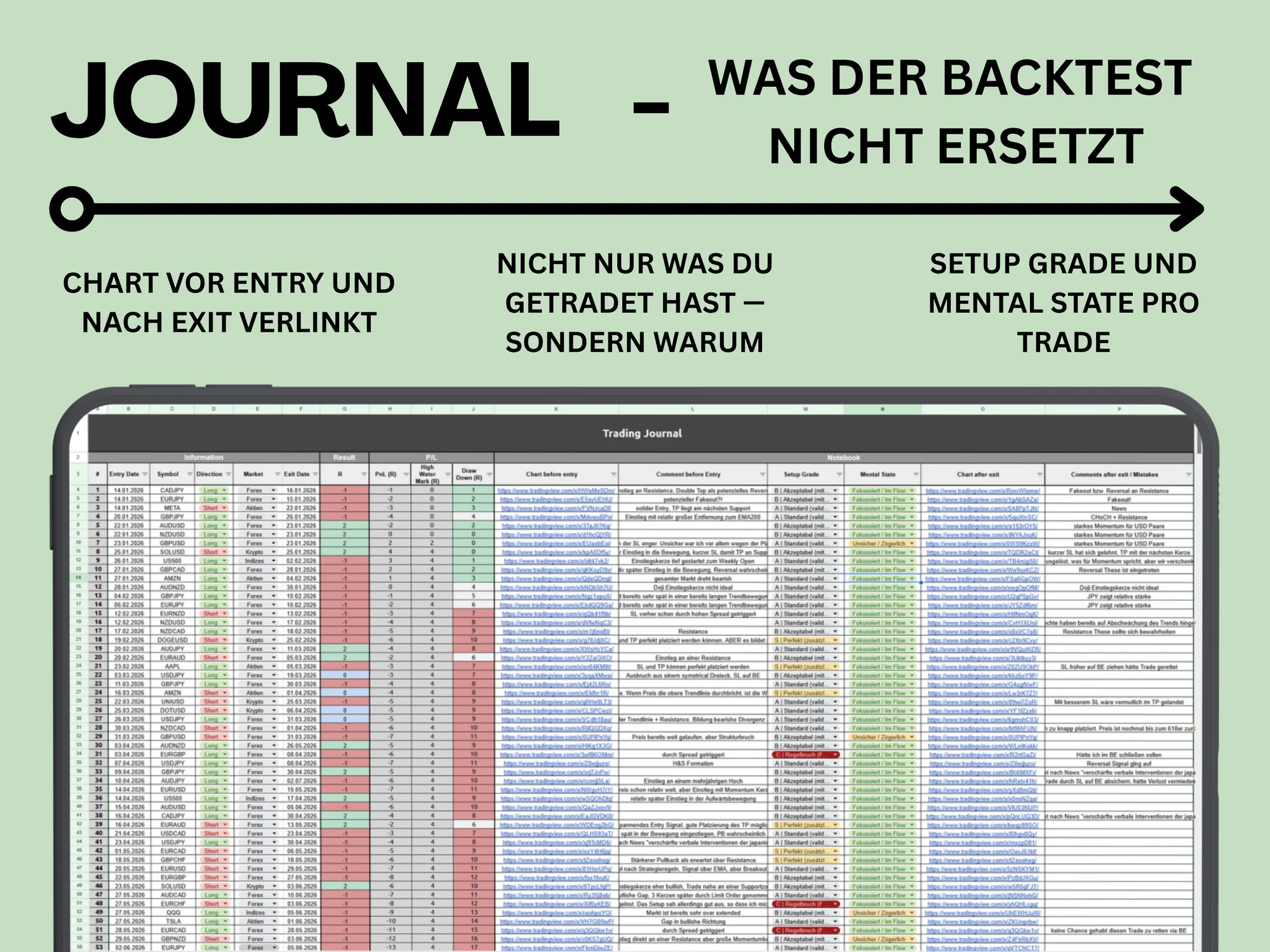 Journal